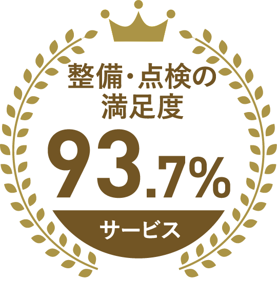 サービス分野｜整備・点検の満足度93.7%