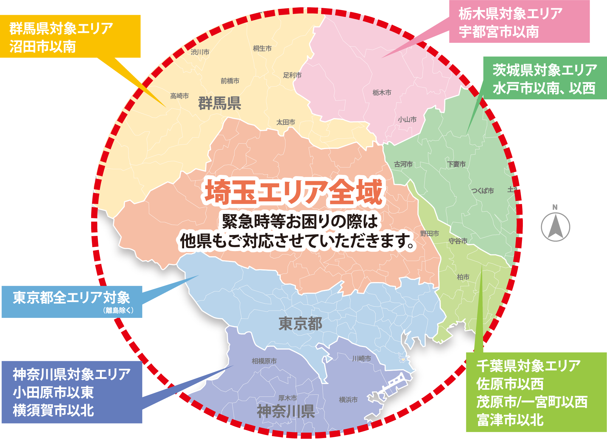 埼玉エリア全域（緊急時等お困りの際は他県もご対応させていただきます）｜群馬県対象エリア沼田市以南｜栃木県対象エリア宇都宮市以南｜茨城県対象エリア水戸市以南、以西｜千葉県対象エリア佐原市以西、茂原市一宮町以西、富津市以北｜東京都全エリア対象（離島除く）｜神奈川県対象エリア小田原市以東横須賀市以北